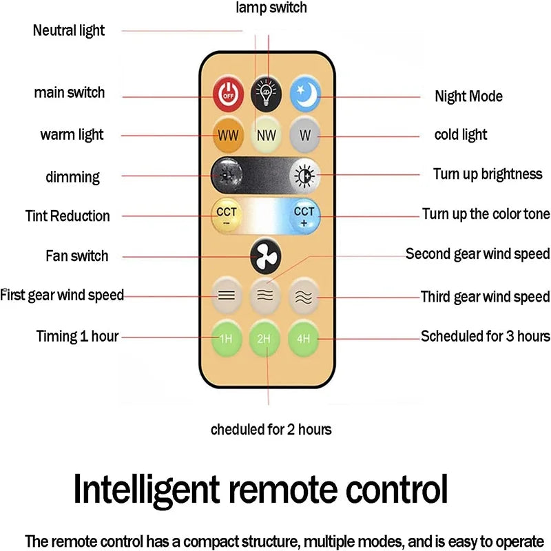 VENTILATORE da soffitto intelligente con TELECOMANDO e base di illuminazione.