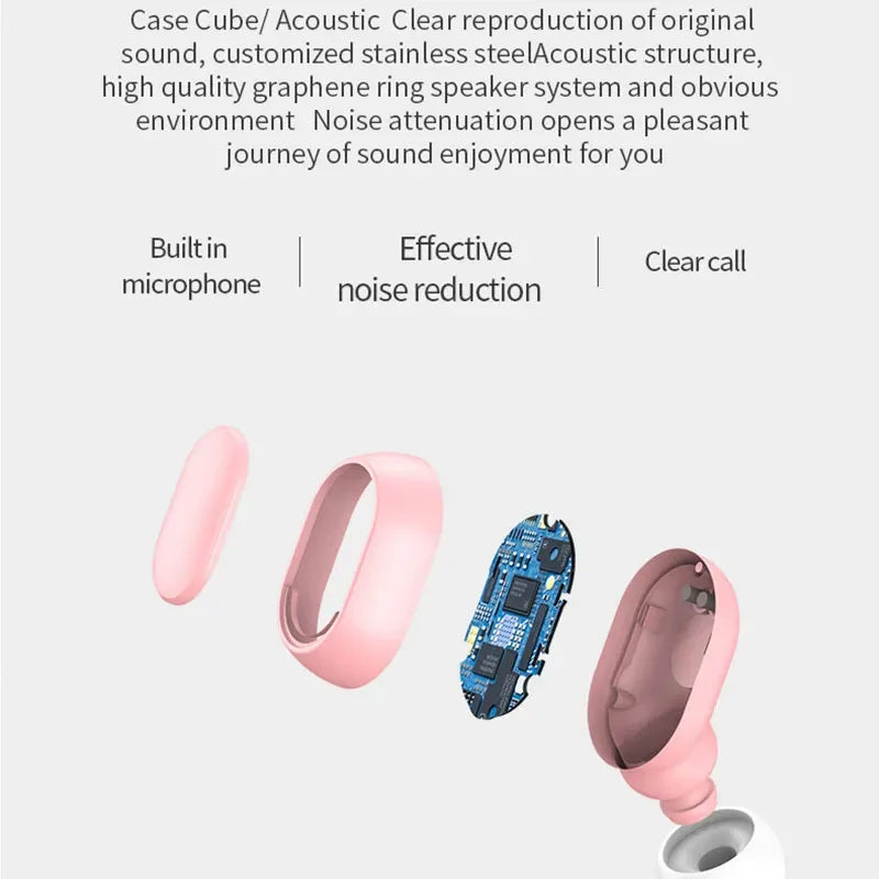 Auricolari E7S PINK. Auricolari Wireless Bluetooth con microfono impermeabile.