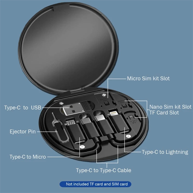 KIT di RICARICA rapida da tipo C a USB C a micro USB per per IPhone 14 13 12.