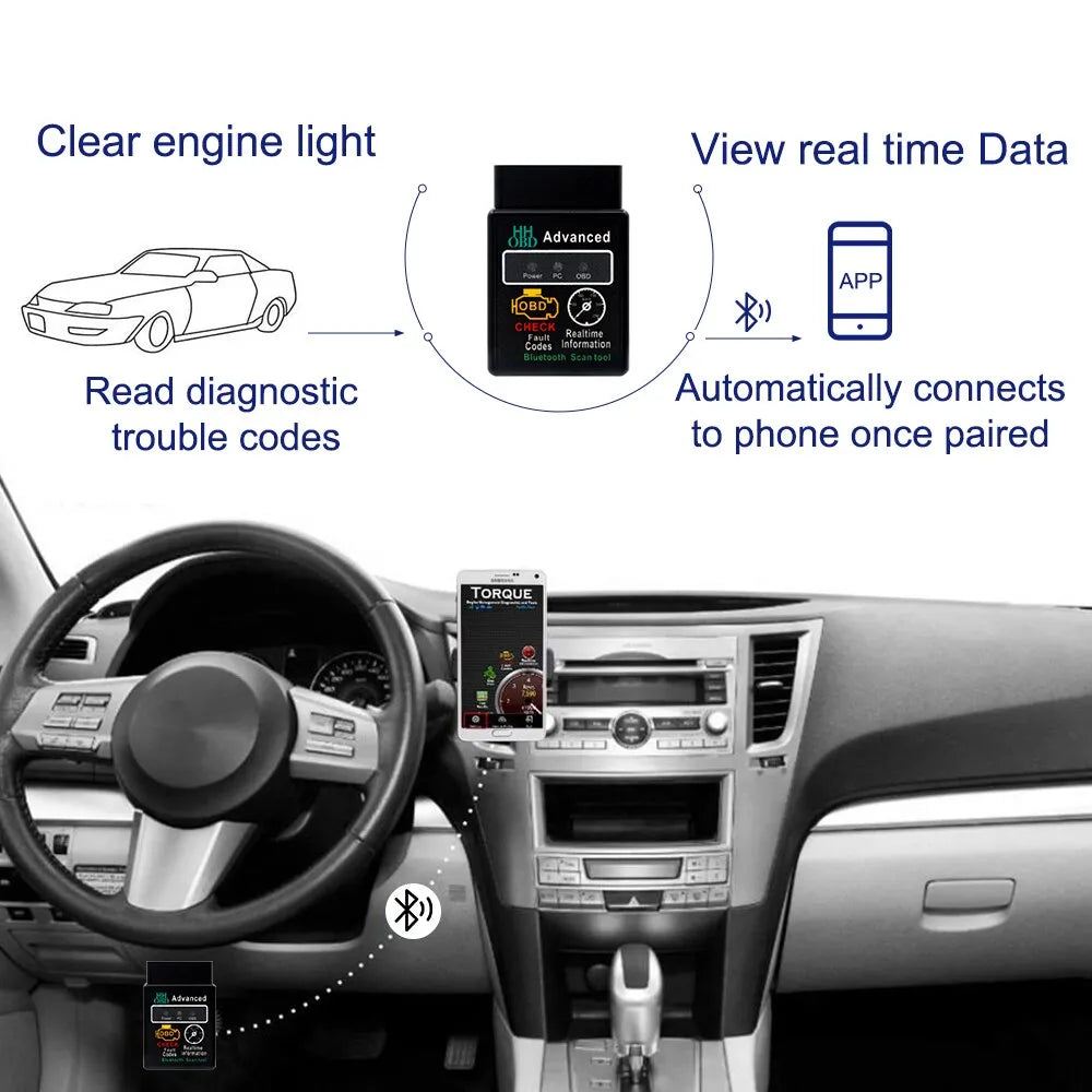 Scanner DIAGNOSI check AUTO. Diagnostica Bluetooth per Android.