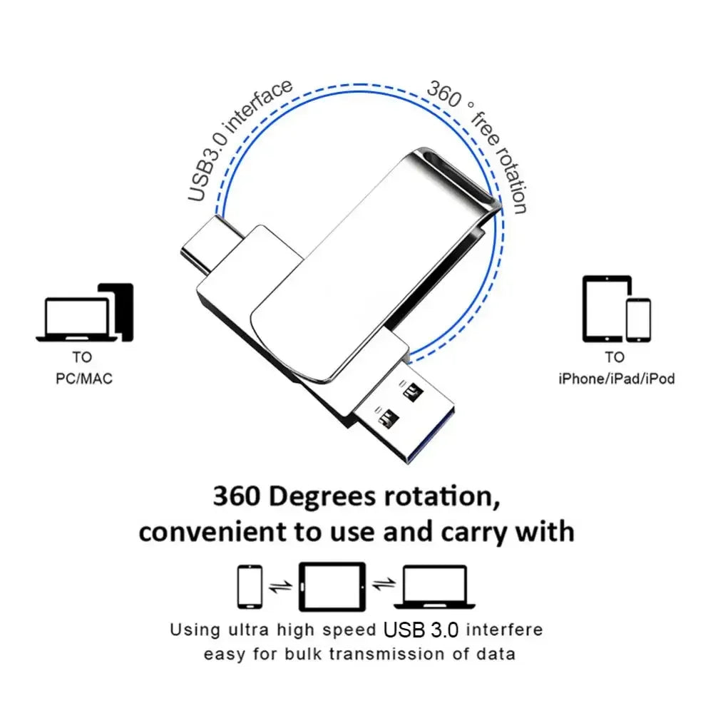 Chiavetta USB 16TB USB 3.0 Pen Drive USB 8TB 4TB Trasferimento ad alta velocità.