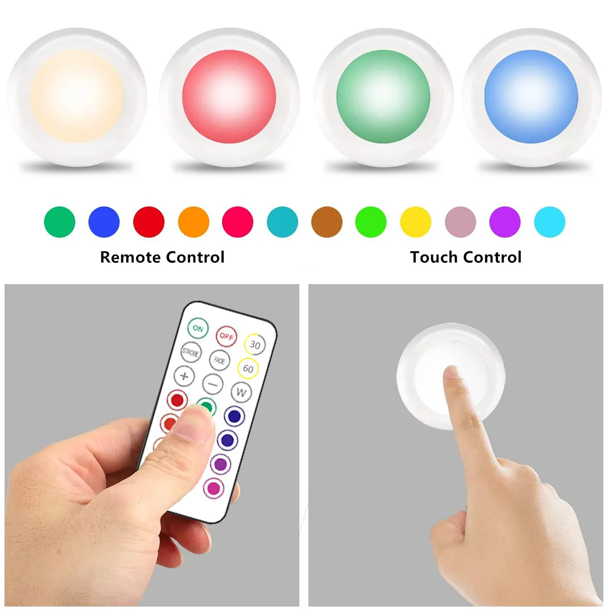 LUCI a LED con telecomando senza fili. Cambiano colore , per cucina e camere.