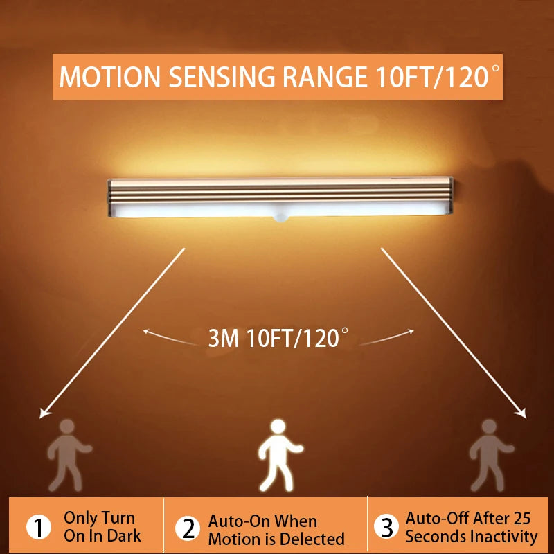 Luce con sensore di movimento a LED senza fili tipo C.  luce RICARICABILE.