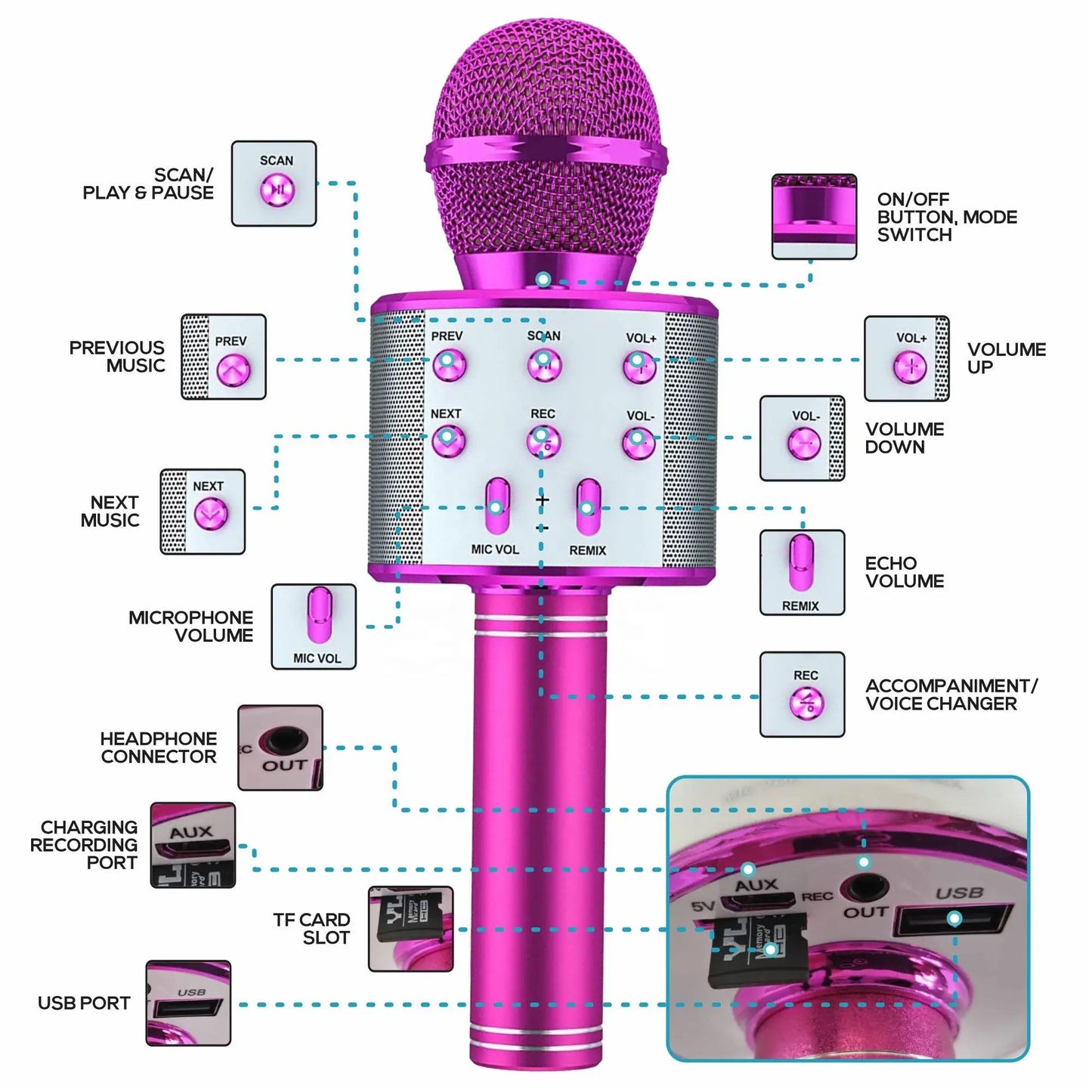 MICROFONO Bluetooth senza fili ricaricabile per bambini. Altoparlante Bluetooth