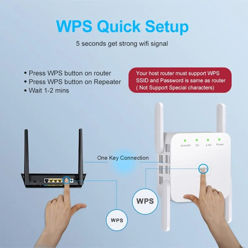 Ripetitore WiFi Wireless 1200Mbps 5Ghz 2.4G 5GHz amplificatore di segnale.